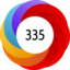 Article has an altmetric score of 335