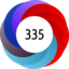 Article has an altmetric score of 335