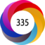 Altmetric score 335