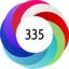 Article has an altmetric score of 335