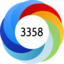 Altmetric Attention Score: 3358