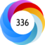 Altmetric Attention Score: 336