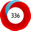 Article has an altmetric score of 336