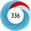 Altmetric score 336