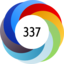 Altmetric score 337