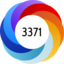 Altmetric score 3371