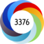Article has an altmetric score of 3376