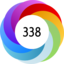 Altmetric score 338