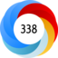 Altmetric Attention Score: 338