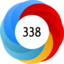 Altmetric Attention Score: 338