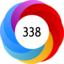 Altmetric Attention Score: 338