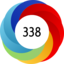 Altmetric Attention Score: 338