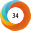 Article has an altmetric score of 34