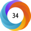 Altmetric score 34