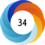 Altmetric score 34