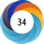 Altmetric score 34