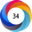 Altmetric score 34