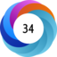 Altmetric score 34