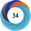 Altmetric score 34