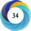 Article has an altmetric score of 34