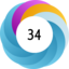 Altmetric score 34