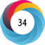 Altmetric score 34