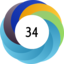 Altmetric score 34
