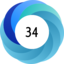 Altmetric score 34