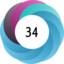 Article has an altmetric score of 34