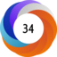 Altmetric score 34