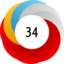 Article has an altmetric score of 34