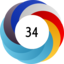 Altmetric Attention Score