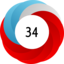 Article has an altmetric score of 34
