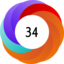 Article has an altmetric score of 34