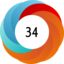 Altmetric score 34