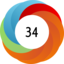 Altmetric score 34