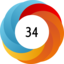 Altmetric score 34