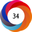 altmetric image