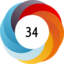 Altmetric score 34
