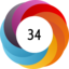 Article has an altmetric score of 34