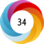 Article has an altmetric score of 34