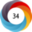 Article has an altmetric score of 34