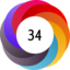 Article has an altmetric score of 34