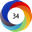 Article has an altmetric score of 34