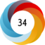 Article has an altmetric score of 34