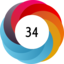 Article has an altmetric score of 34