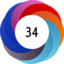 Altmetric score 34