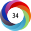 Altmetric score 34