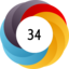 Article has an altmetric score of 34
