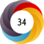 Article has an altmetric score of 34